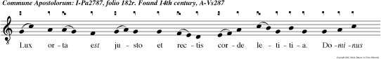 Lux orta est justo et rectis corde letitia. Dominus regna. ex. e u o u a e.