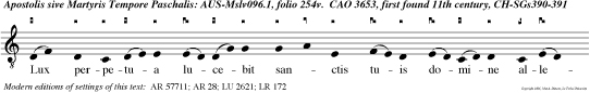 Lux perpetua lucebit sanctis tuis domine alleluya et  eternitas temporum alleluya alleluya alleluya.