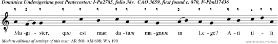 Magister, quo est man datum magnum in Lege? Ait illi Jesus: Diliges Dominum Deum tuum ex toto corde tuo, alleluia.
