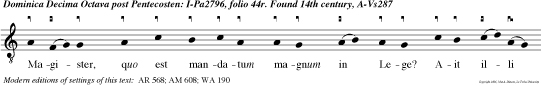 Magister, quo est mandatum magnum in Lege? Ait illi Jesus Diliges Dominum Deum tuum ex toto corde tuo, alleluia.