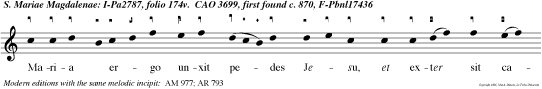 Maria  ergo unxit pedes Jesu, et exter sit capillis suis, et domus impleta est ex odore unguen ti.