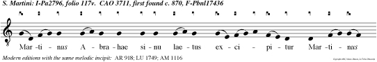 Martinus Abrahae sinu laetus excipitur Martinus hic pauper et modicus, coelum dives ingreditur, hymnis coelestibus honoratur