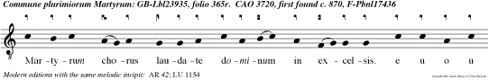 Martyrum chorus laudate dominum in excelsis. e u o u a e.