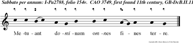 Metuant dominum omnes fines terre.