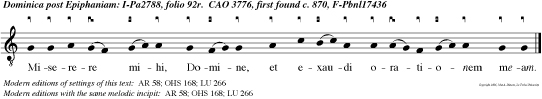 Miserere mihi, Domine, et exaudi orationem meam.