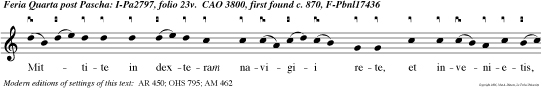 Mittite in dexteram navigii rete, et invenietis, alleluia.