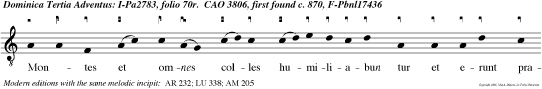 Montes et omnes colles humiliabun tur et erunt prava in directa et aspera in vias planas. Ve ni, Domine, et noli tardare alleluia.