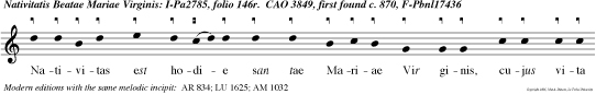 Nativitas est hodie san tae Mariae Vir ginis, cujus vita inclyta cun tas illustrat Ecclesias.