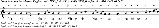 Nativitas gloriosae Virginis Mariae ex semine Abrahae, orta de tribu Juda, clara extyrpe David.