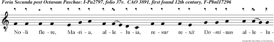 Noli flere, Maria, alleluia, resur rexit Dominus alleluia.