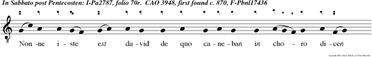 Nonne iste est david de quo caneban in choro dicen tes saul per cussit mille et david decem milia in milibus suis. e u o u a e.