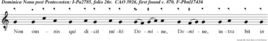 Non omnis qui dicit mihi: Domine, Domine, intra bit in regnum coelorum sed qui facit volun tatem Patris mei qui in coelis est, ipse intra bit in regnum coelorum alleluia.
