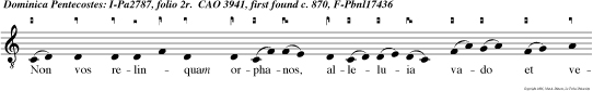 Non vos relinquam orphanos, alleluia vado et venio ad vos, alleluia, et gaudebit cor vestr alleluia.