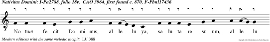 Notum fecit Dominus, alleluya, salutare suum, alleluya.