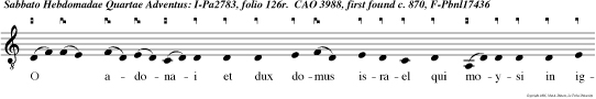 O adonai et dux domus