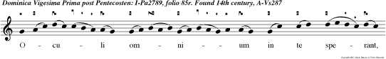 Oculi omnium in te sperant, Domine: et tu das illis escam in tempore opportuno. v.Aperis tu manum tuam: et imples omne animal benedictione.