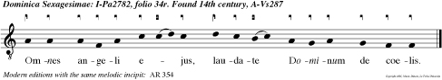 Omnes angeli ejus, laudate Dominum de coelis.