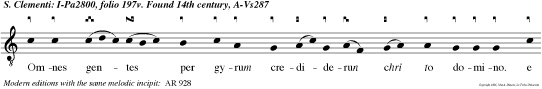 Omnes gentes per gyrum crediderun chri to domino. e u o u a e.