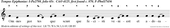 Omnes gen tes qua scum que fecisti venient et adorabun coram te, Domine.