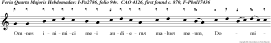 Omnes inimici mei audierun malum meum, Domine laetati sun quo niam tu fecisti.