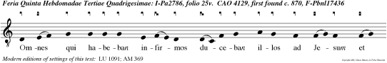 Omnes qui habeban infirmos duceban illos ad Jesum et curabantur.