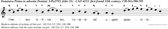 Omnes sitientes, venite ad aquas quaerite Dominum dum inveniri potest, alleluia.