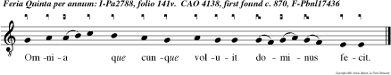 Omnia que cunque voluit dominus fecit.