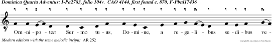 Omnipoten Sermo tuus, Domine, a regalibus sedibus venit, alleluia.