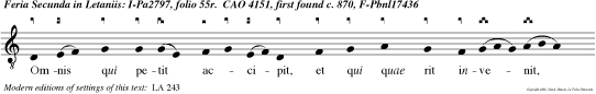 Omnis qui petit accipit, et qui quae rit invenit, et pulsan ti aperietur alleluia.