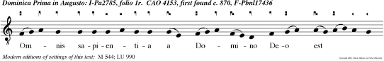 Omnis sapientia a Domino Deo est et cum illo fuit semper et est ante aevum