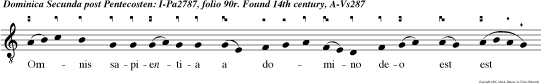 Omnis sapientia a domino deo est est et cum illo suit sempet et est ante evum Magnificat e u o u a e.