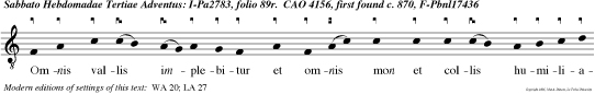 Omnis vallis implebitur et omnis mon et collis humiliabitur et videbit omnis caro salutare Dei.