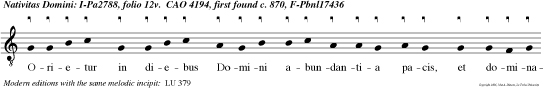 Orietur in diebus Domini abundantia pacis, et dominabitur.