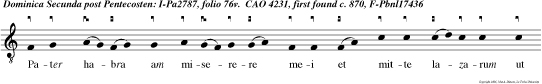 Pater habra am miserere mei et mitte lazarum ut intingat extremum digiti sui in aquam ut refrigeret linguam meam. Magnifi. e u o u a e.