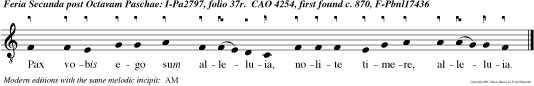 Pax vobis ego sum alleluia, nolite timere, alleluia.