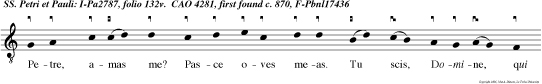 Petre, amas me? Pasce oves meas. Tu scis, Domine, qui a amo te.