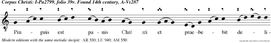 Pinguis est panis Chri sti et praebebit delicias regibus, alleluia.