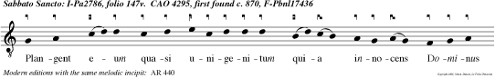 Plangent eum quasi unigenitum quia innocens Dominus occisus est.