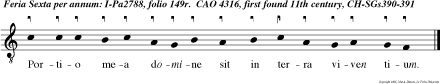 Portio mea domine sit in terra viven tium.