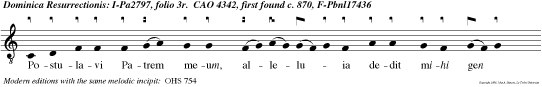 Postulavi Patrem meum, alleluia dedit mihi gen tes, alleluia, in hereditatem alleluia.