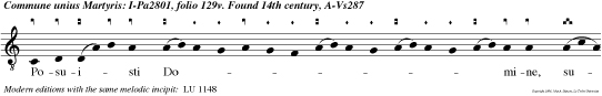 Posuisti Domine, super caput eius coronam de lapide pretioso. Desiderium animae eius tribuisti ei, et voluntate labiorum eius non fraudasti eum.
