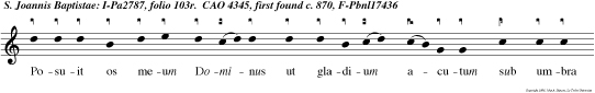 Posuit os meum Dominus ut gladium acutum sub umbra manus suae pro texit me.