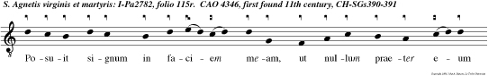 Posuit signum in faciem meam, ut nullum praeter eum amatorem admittam.