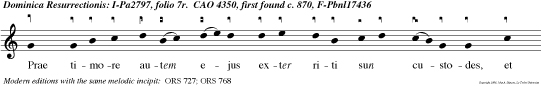 Prae timore autem ejus exter riti sun custodes, et facti sun velut mortui, alleluia.