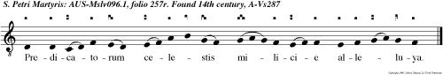 Predicatorum celestis milicie alleluya.