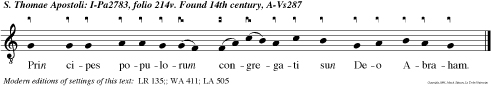 Prin cipes populorum congregati sun Deo Abraham.