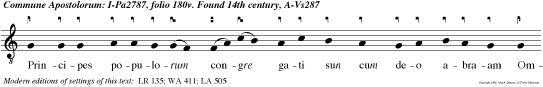 Principes populorum congre gati sun cum deo abraam Omnes gen tes e u o u a e.