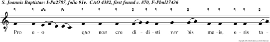 Pro eo quo non cre didisti ver bis meis, eris tacens, et non poteris loqui usque in diem nativitatis ejus