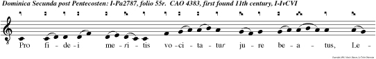 Pro fidei meritis vocitatur jure beatus, Lege qui Domini meditatur nocte dieque