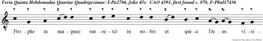 Prophe ta magnus surrexit in nobis et quia Deus visitavit plebem suam.